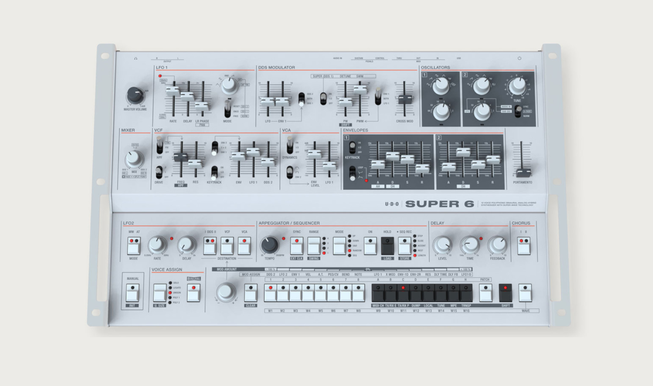 Superbooth 2021: UDO Audio Super 6 als Desktop-Synthesizer vorgestellt