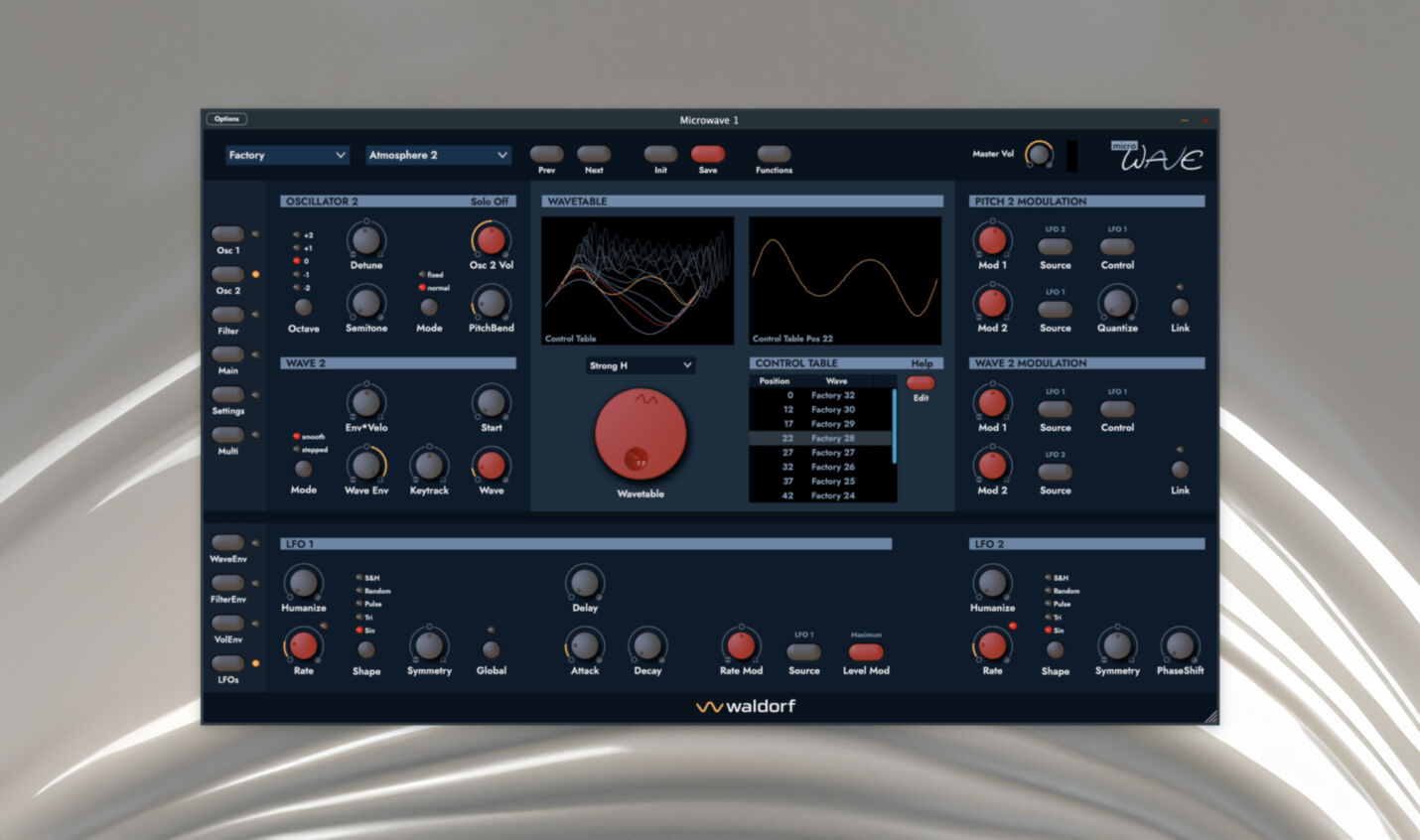 Waldorf Microwave 1: Der Klassiker wird zum Plugin