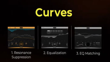 Waves Curves Spectral Series: KI-basierte EQ-Plugins